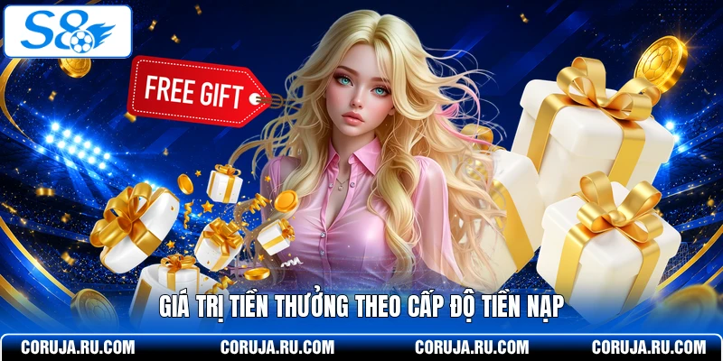Giá trị tiền thưởng theo cấp độ tiền nạp